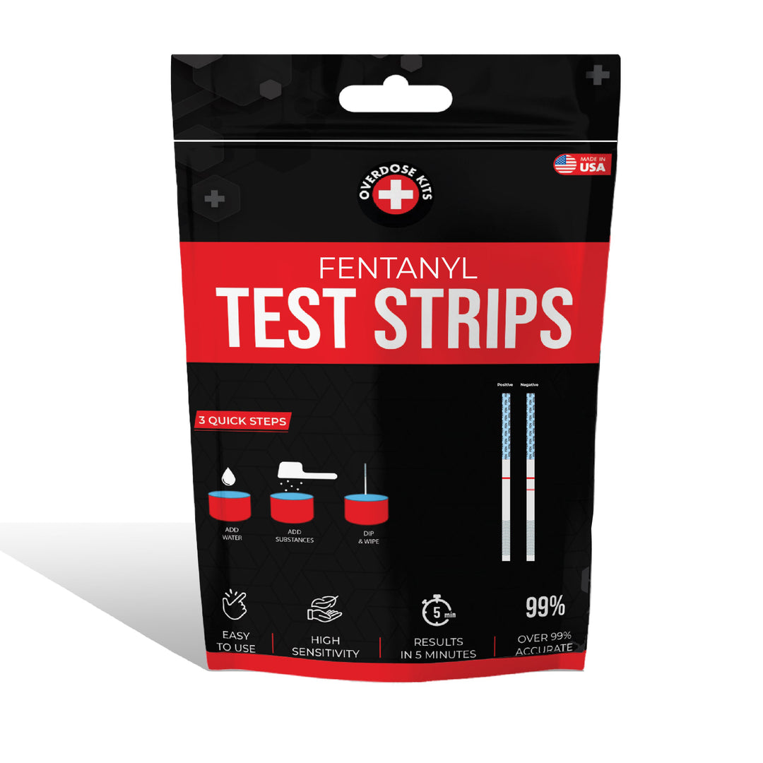 FYL Test Strip Kit - Includes WHPM Test Strips, Mixing Container, 10mg Spoon and Instructions