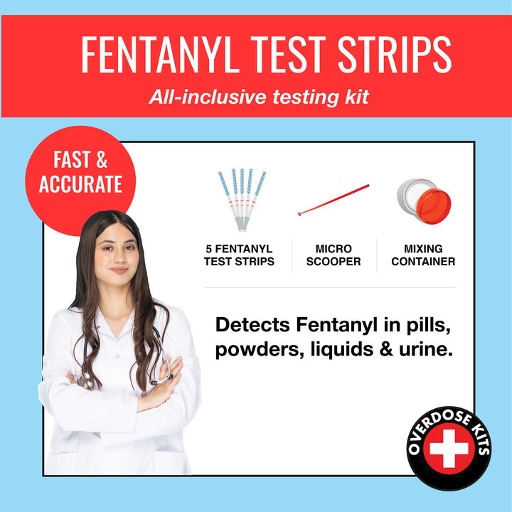 FYL Test Strip Kit - Includes WHPM Test Strips, Mixing Container, 10mg Spoon and Instructions