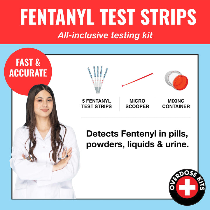 WHPM FYL Test Strips – Fast, Accurate & Simple Instructions for Detecting FYL