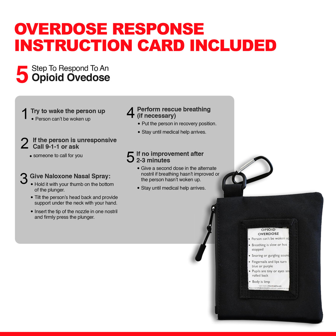 Naloxone Canvas Bag - Compact Overdose Prevention Kit Pouch (Naloxone not Included)