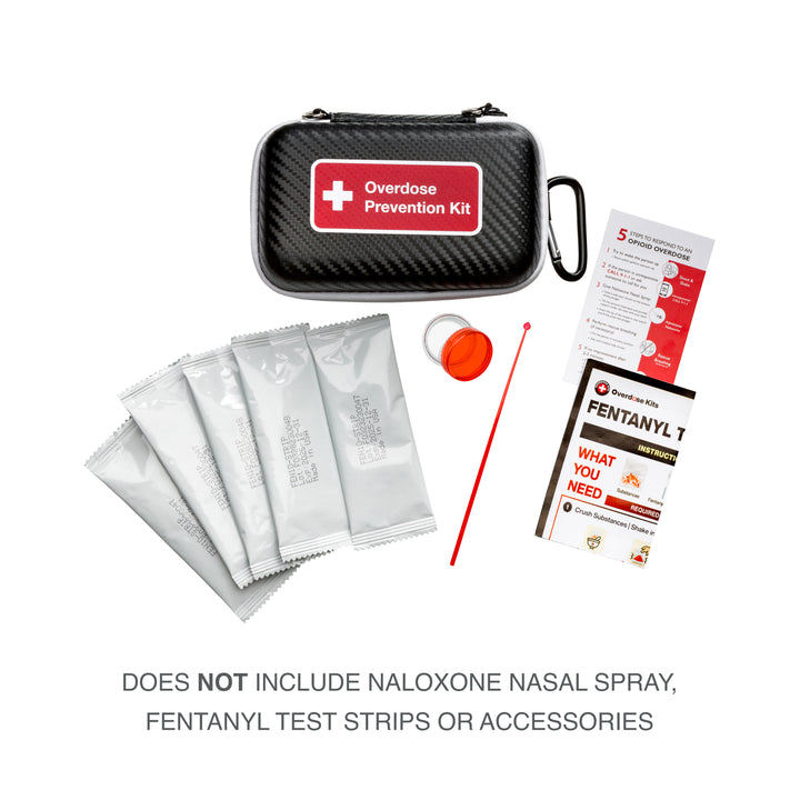 Opioid Overdose Prevention Kit Case | Designed for Overdose Readiness Planning Kits Including Naloxone Access and FYL Testing Kits (Case Only)