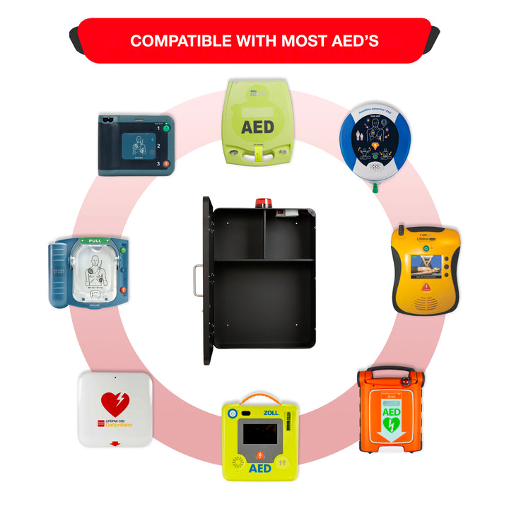 Emergency Medical Station Wall Mount Cabinet Box | Storage for AED, Naloxone, Bleeding Control & First Aid Kits