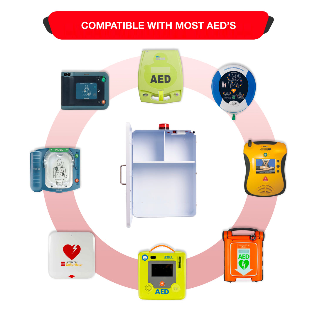 Emergency Medical Station Wall Mount Cabinet Box | Storage for AED, Naloxone, Bleeding Control & First Aid Kits
