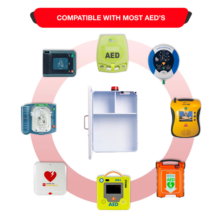 Emergency Medical Station Wall Mount Cabinet Box | Storage for AED, Naloxone, Bleeding Control & First Aid Kits