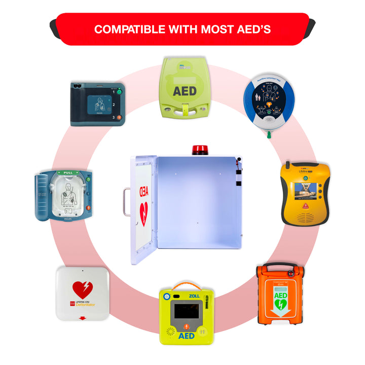 AED Defibrillator Wall Mount Cabinet - Alarm & Lock / White-Alarm & Lock / Black -  4