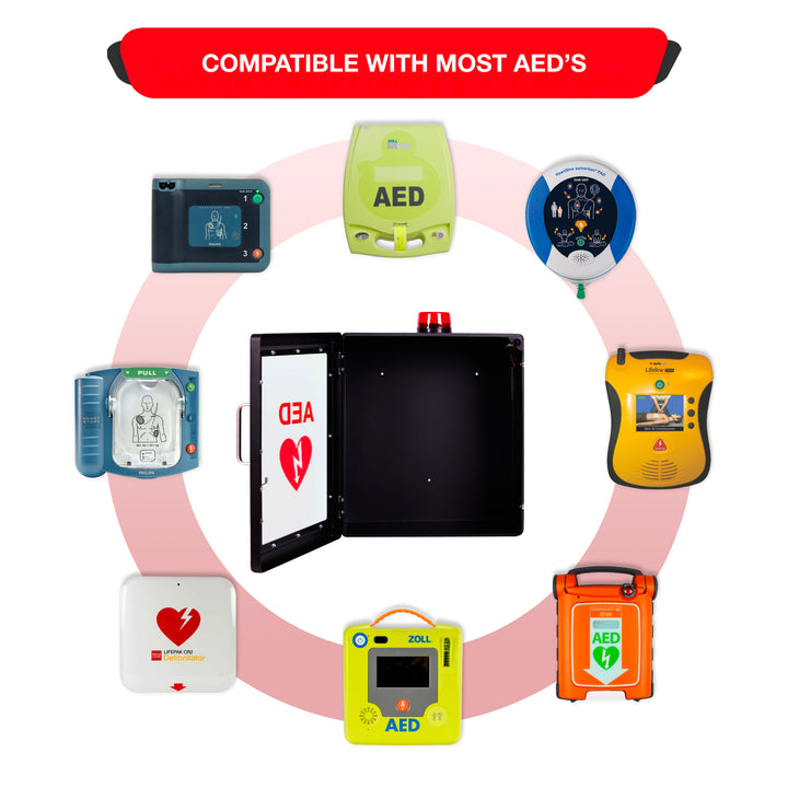 AED Defibrillator Wall Mount Cabinet - Alarm & Lock / White-Alarm & Lock / Black -  24