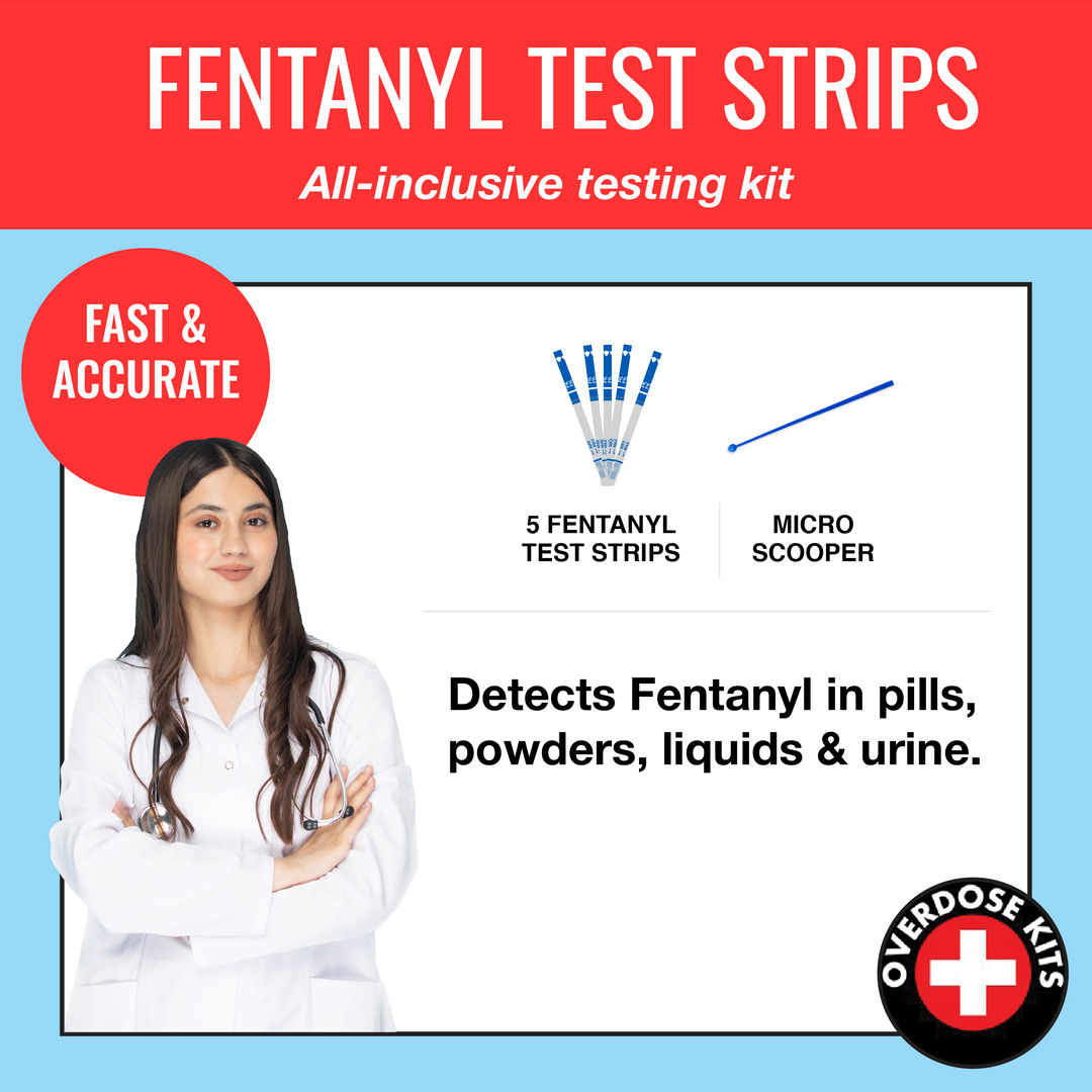 WiseBatch FYL Test Strips (25 Pack) – Fast, Accurate & Simple Instructions for Detecting FYL