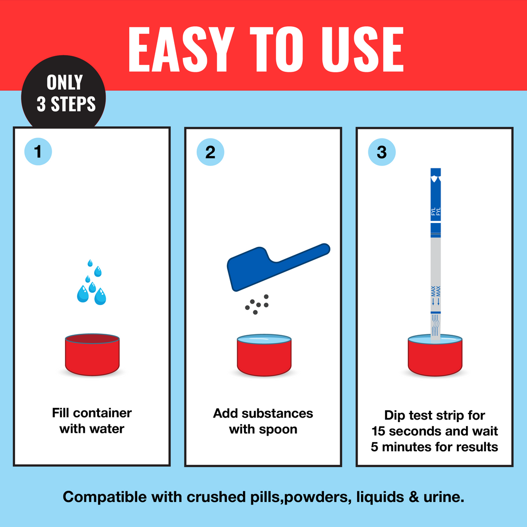 WiseBatch FYL Test Strips (25 Pack) – Fast, Accurate & Simple Instructions for Detecting FYL