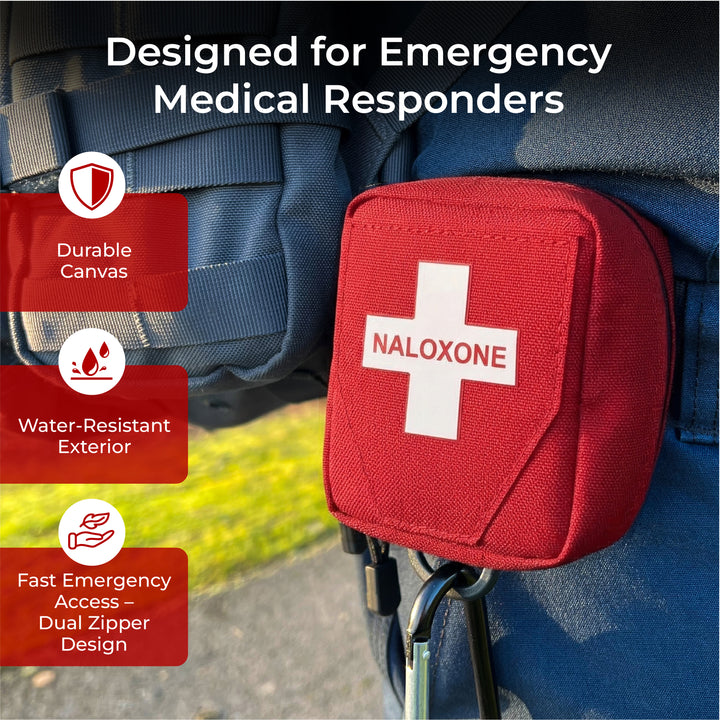 Naloxone Duty Belt Pouch + MOLLE Attachment Straps