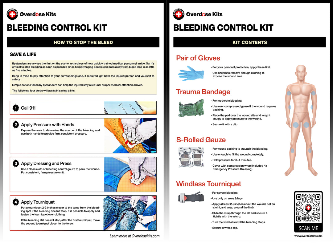 Bleeding Control Kit + Emergency Wall Cabinet - With Bleeding Kit / White-With Bleeding Kit / Black-Without Bleeding Kit / White-Without Bleeding Kit / Black -  4