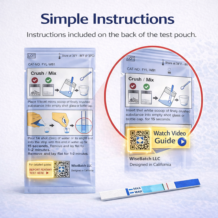 FYL Test Strip Kit - Includes 5 WiseBatch FYL Test Strips + Hardshell Carry Case + Mixing Container + 10mg Spoon and Instructions