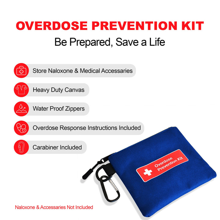Overdose Kits blue canvas pouch with red "Overdose Prevention Kit" label, carabiner, and zipper. Includes test strips and instructions.