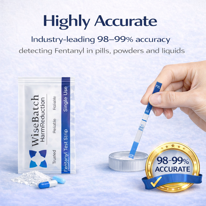 Promotional infographic for WiseBatch Fentanyl (FYL) test strips highlighting 98-99% industry-leading accuracy. Shows a hand dipping a test strip into a sample, with a golden seal of accuracy and text indicating it detects Fentanyl in pills, powders, and liquids.