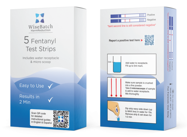 WiseHatch Fentanyl Test Strips packaging with instructions on a white background