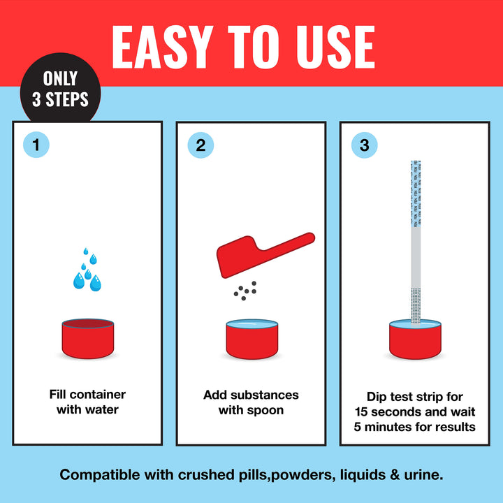 FYL Test Strip Kit - Includes WiseBatch Test Strips, Mixing Container, 10mg Spoon and Instructions - 5 Pack-10 Pack -  82858788