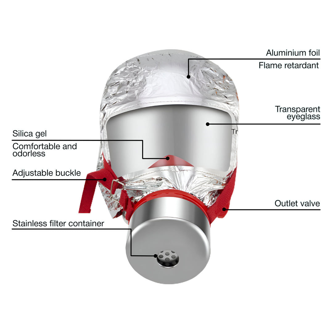 Fire Emergency Escape Mask & Hood - Silver / Single Pack-Silver / 4 Pack -  6
