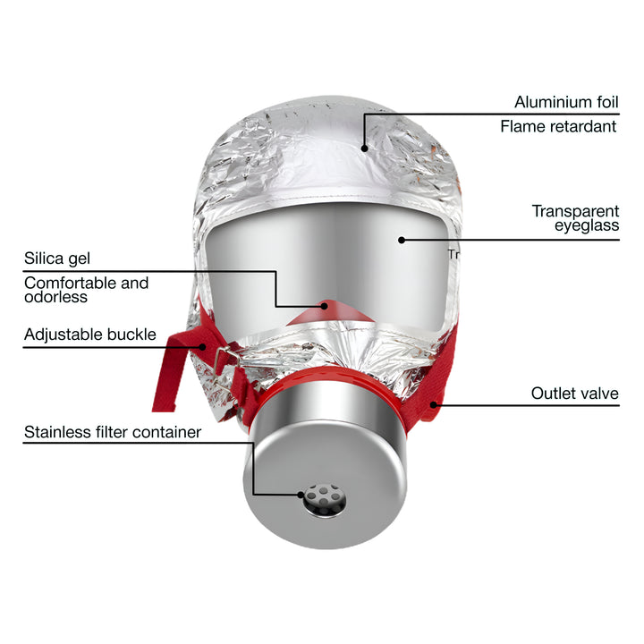 Fire Emergency Escape Mask & Hood - Silver / Single Pack-Silver / 4 Pack -  6