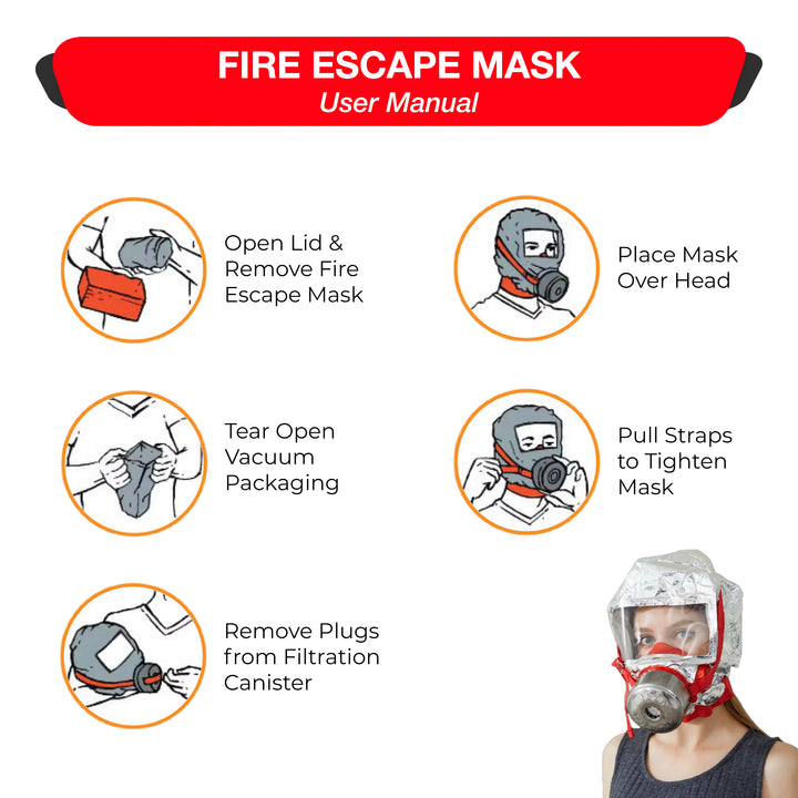 Fire Emergency Escape Mask & Hood | Respirator Protection Against Smoke, Carbon Monoxide & Other Fire Contaminants | 30 Minute Protection