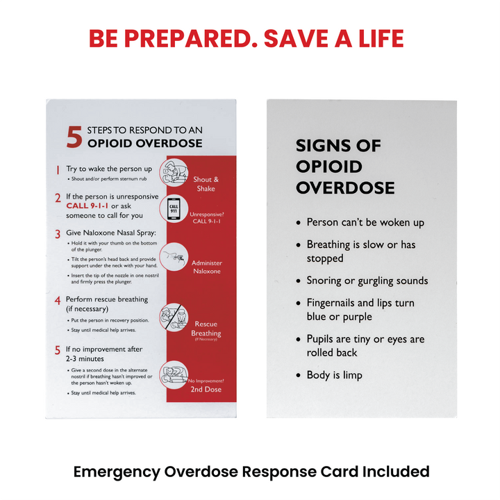 Naloxone Hard Shell Case for Overdose Kits | Holds Two Naloxone Nasal Sprays