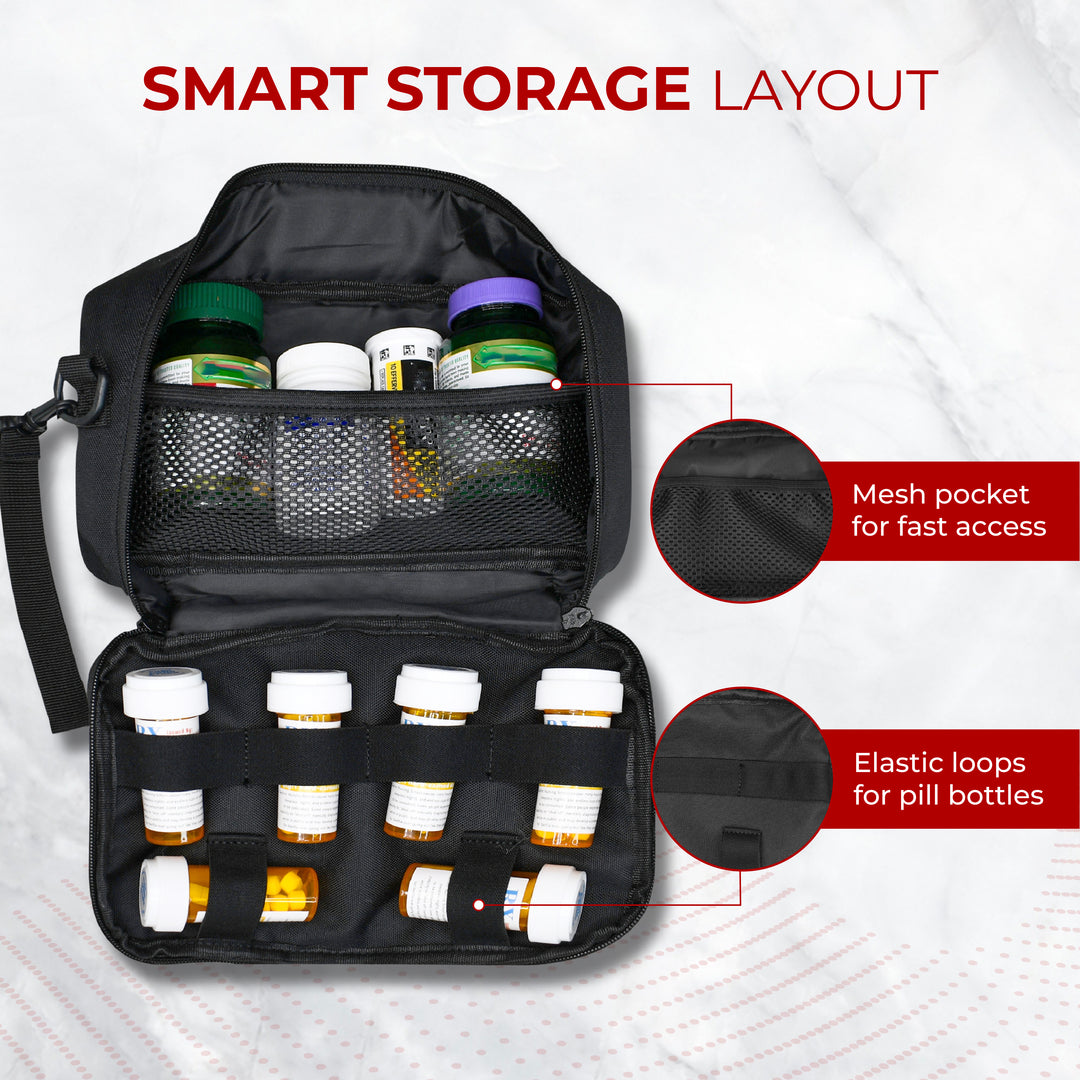 Medication Travel Pouch with TSA Combination Lock