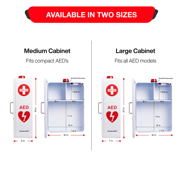 Emergency Medical Station Wall Mount Cabinet Box | Storage for AED, Naloxone, Bleeding Control & First Aid Kits
