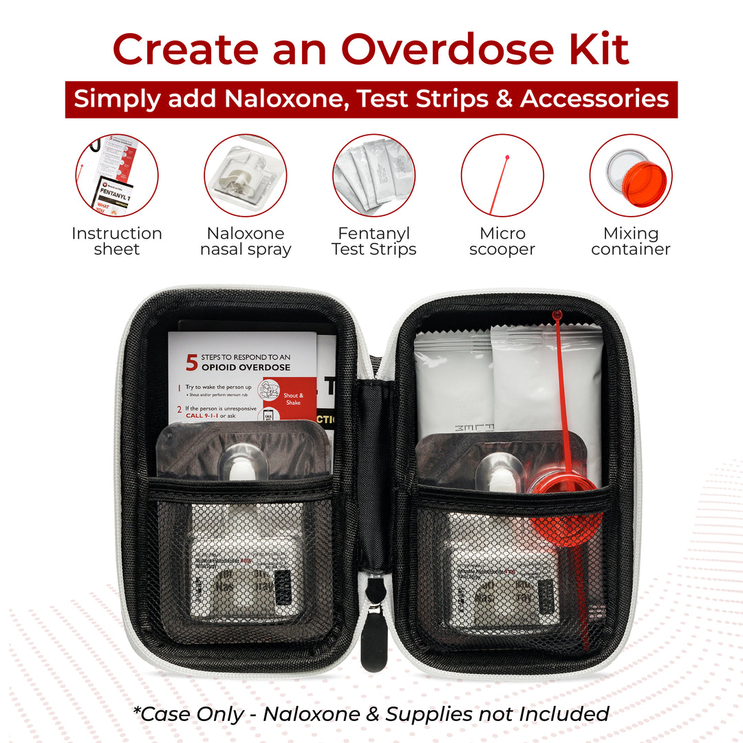 Naloxone Overdose Prevention Kit Case - (Empty Case) - Single -  2