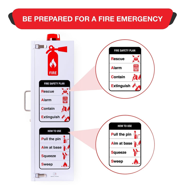 Overdose Kits white steel wall mount cabinet for 10 or 20 lb fire extinguishers with alarm and safety instructions.