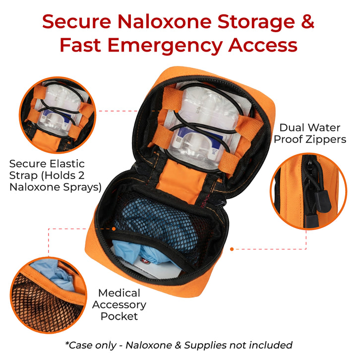 Naloxone Duty Belt Pouch + MOLLE Attachment Straps