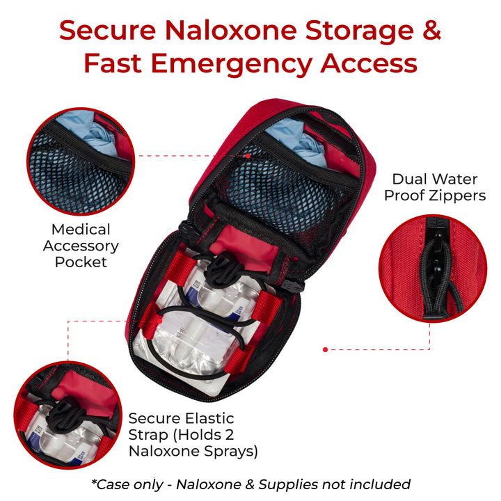 Naloxone Duty Belt Pouch + MOLLE attachment straps
