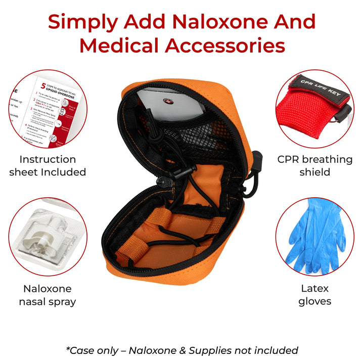Naloxone Duty Belt Pouch + MOLLE Attachment Straps