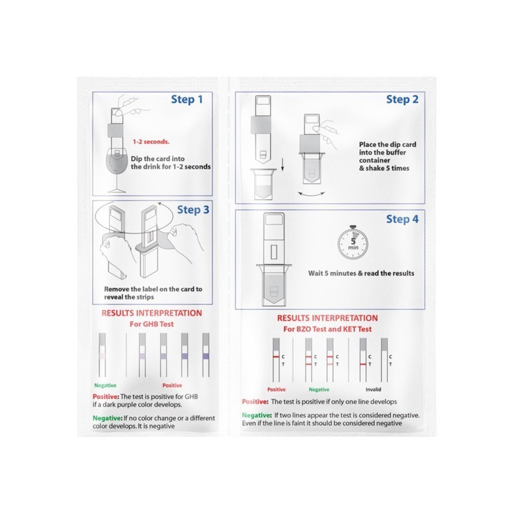 Overdose Kits 3-in-1 drink spike test kit instructions for GHB, Ketamine, and BZO detection. Shows 4 steps and result interpretation.