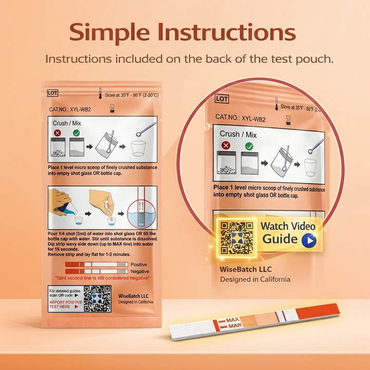 Infographic showing test strip components and usage steps