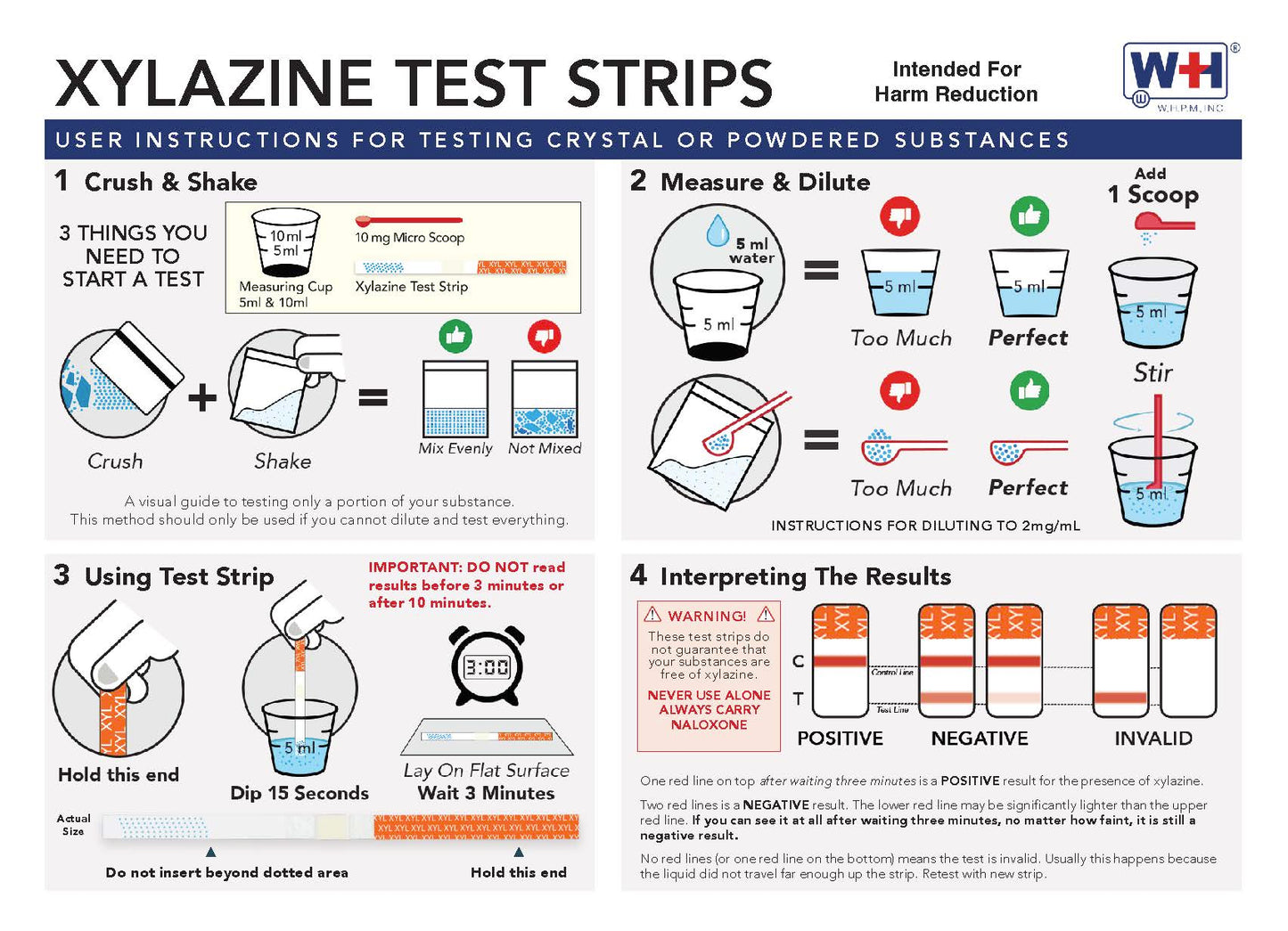 Xylazine Test Strips (25 pack)