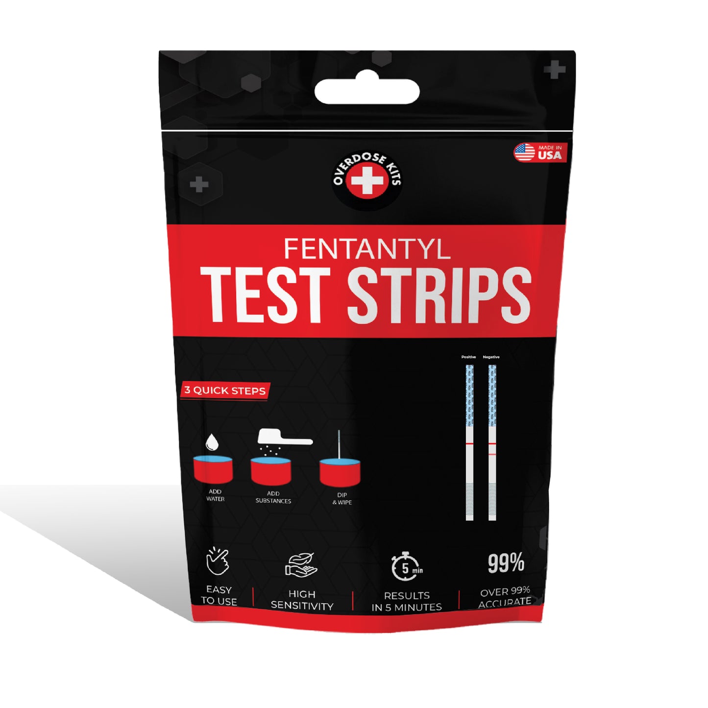Fentanyl Test Strip Kit (5 Pack) - Includes 5 Fentanyl Test Strips, Mixing Container, 10mg Spoon and Instructions