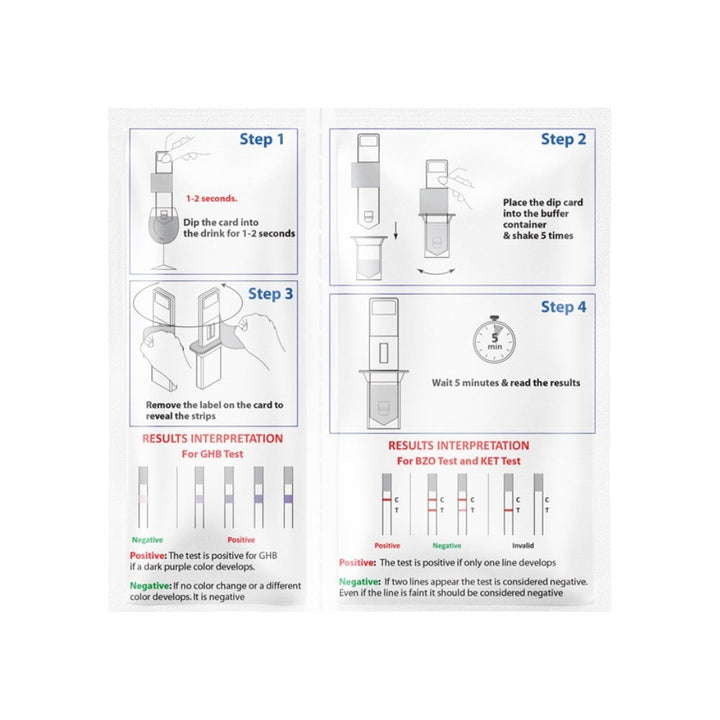 Overdose Kits 3-in-1 drink spike test kit instructions for GHB, Ketamine, and Benzodiazepines. Shows 4 steps: dip card, place in buffer, remove label, wait 5 mins. Includes result interpretation.