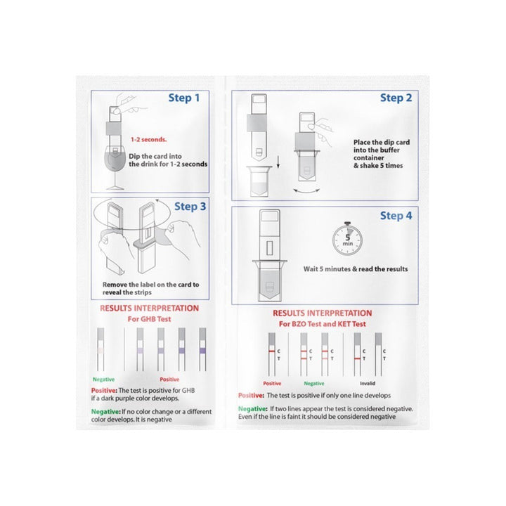 Overdose Kits 3-in-1 drink spike test kit instructions for GHB, Ketamine, and BZO detection. Shows 4 steps and result interpretation.