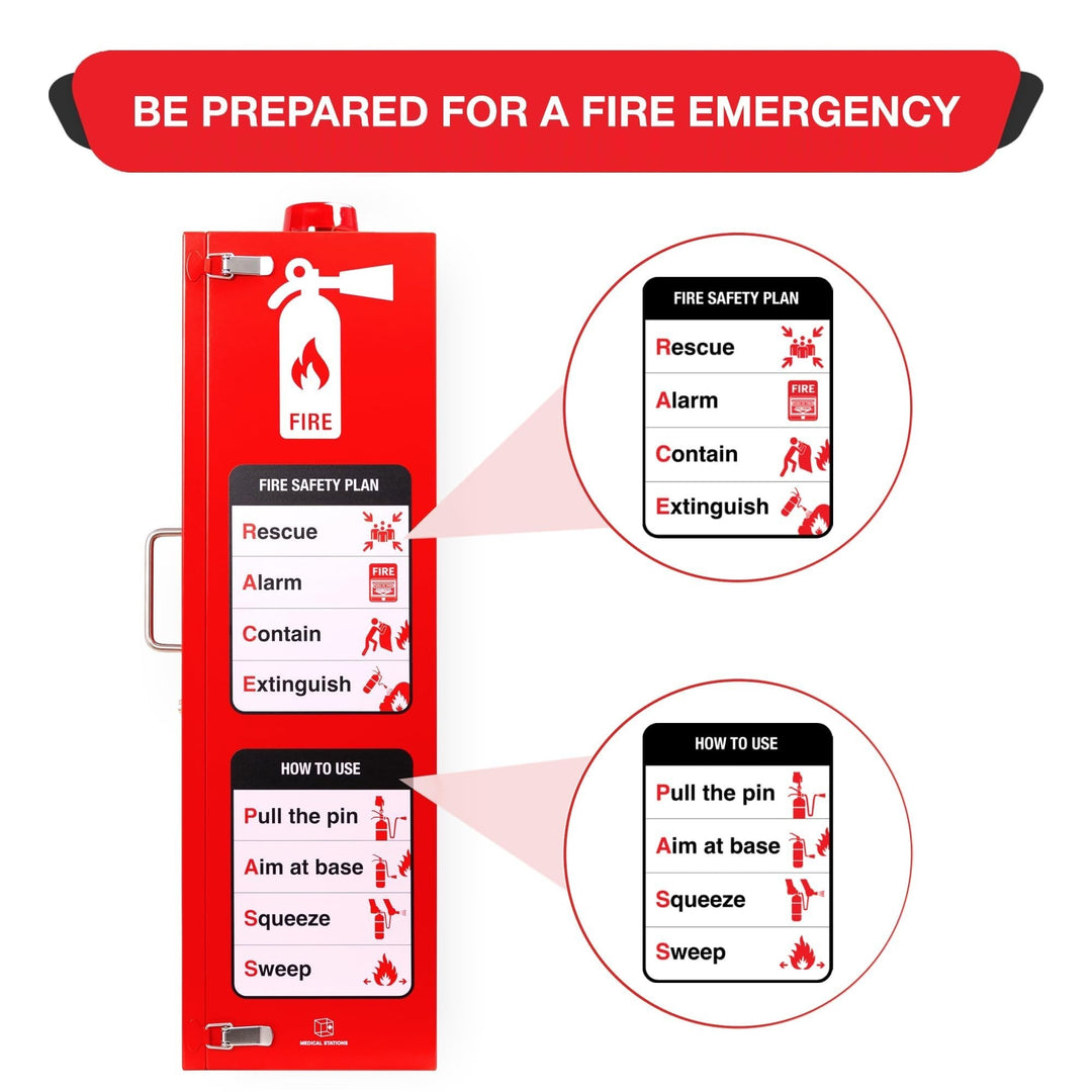 Overdose Kits red steel fire extinguisher wall mount cabinet with "FIRE EXTINGUISHER" label and safety instructions.