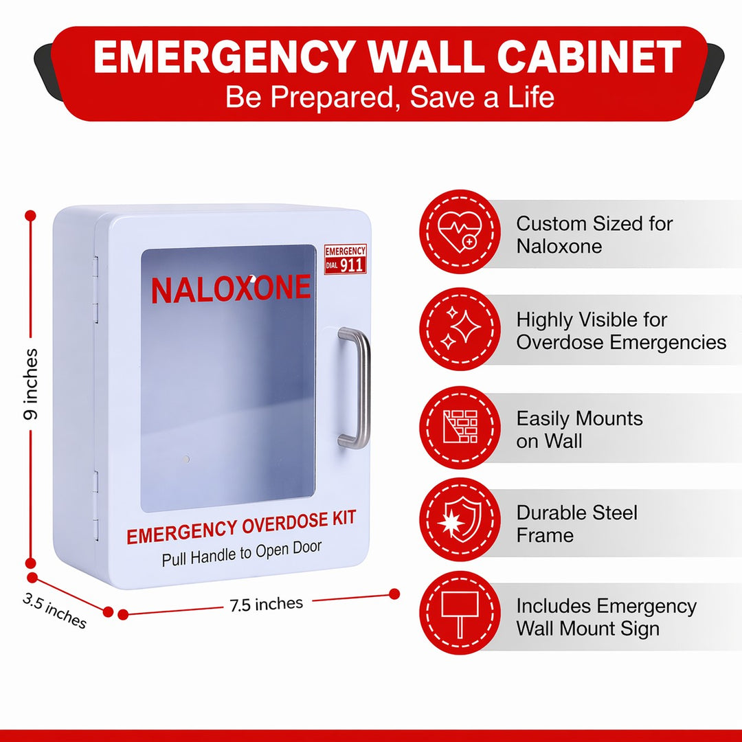Overdose Kits white steel wall mount cabinet for Naloxone emergency overdose kit. Features clear "NALOXONE" and "EMERGENCY OVERDOSE KIT" labels.